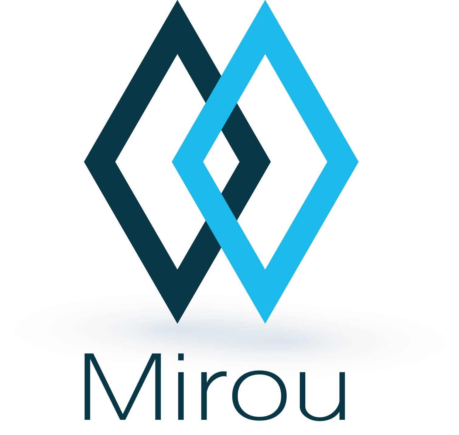 Mirou logo